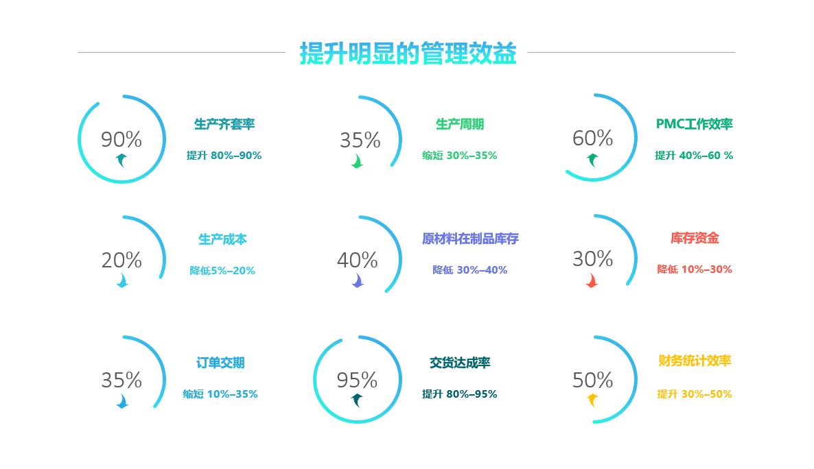 首页-快彩在线官网有限公司
实施要注意什么?